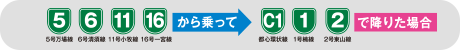 料金・距離表