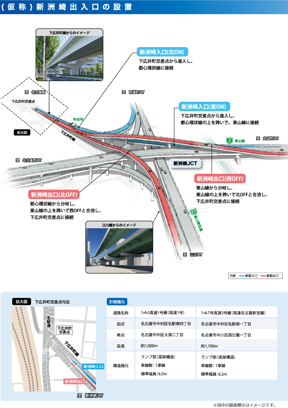 新洲崎出入口の設置