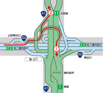 名二環外回りから名古屋高速に入る走行ルート