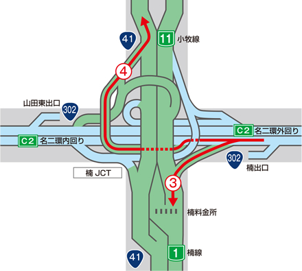 名二環内回りから名古屋高速に入る走行ルート