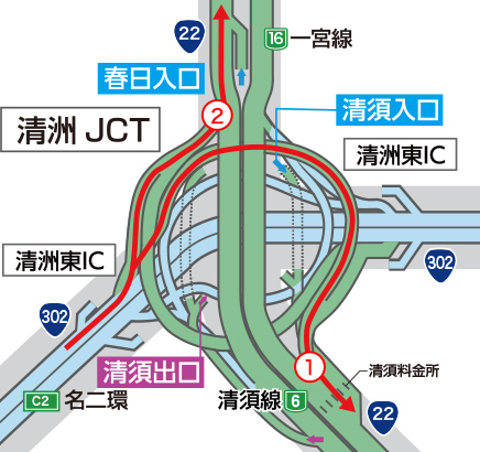 名二環外回りから名古屋高速に入る走行ルート