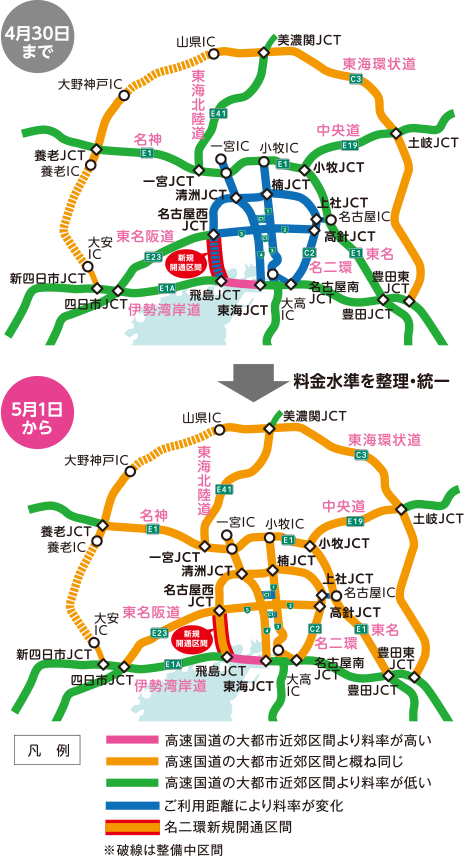 なぜ、料金改定を行うのですか？